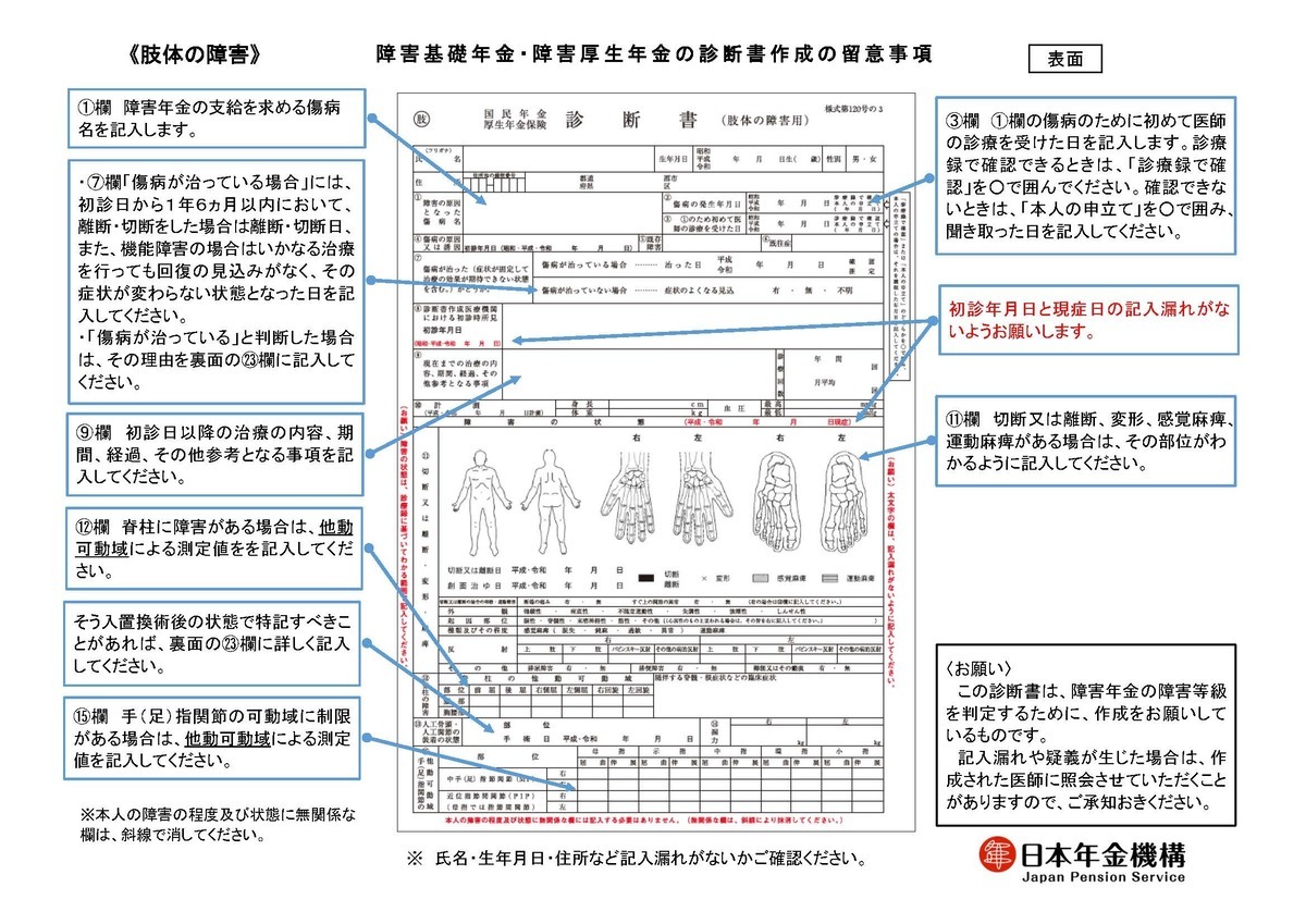 障害 年金 診断 書 軽く 書 かれ た